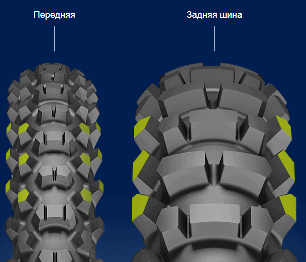 Metzeler MC360 Mid Soft (2)